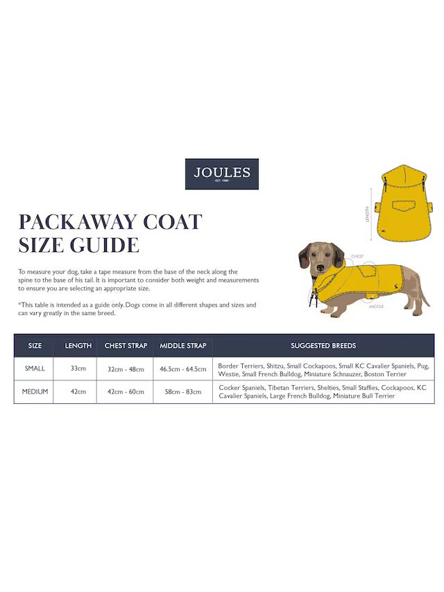 Joules Henson Check Packaway dog rain Jacket