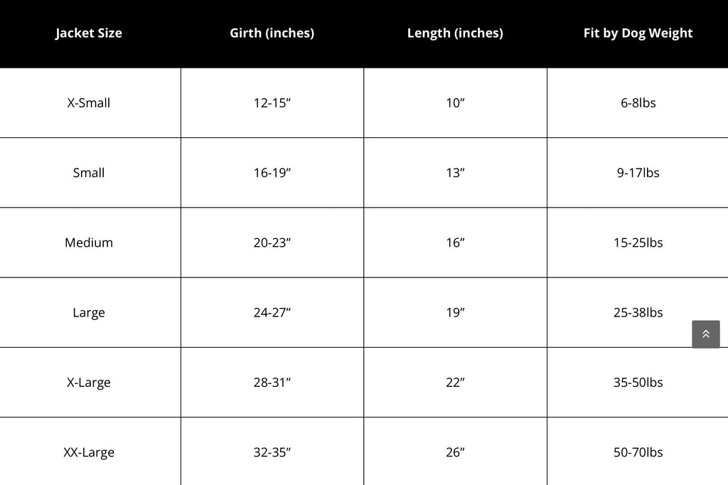 Rubber Duck London Raincoat